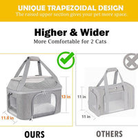 HKM-7281725 Breathable Portable Dog and Cat Backpack Carrier Bag with Stiff Base and Frame