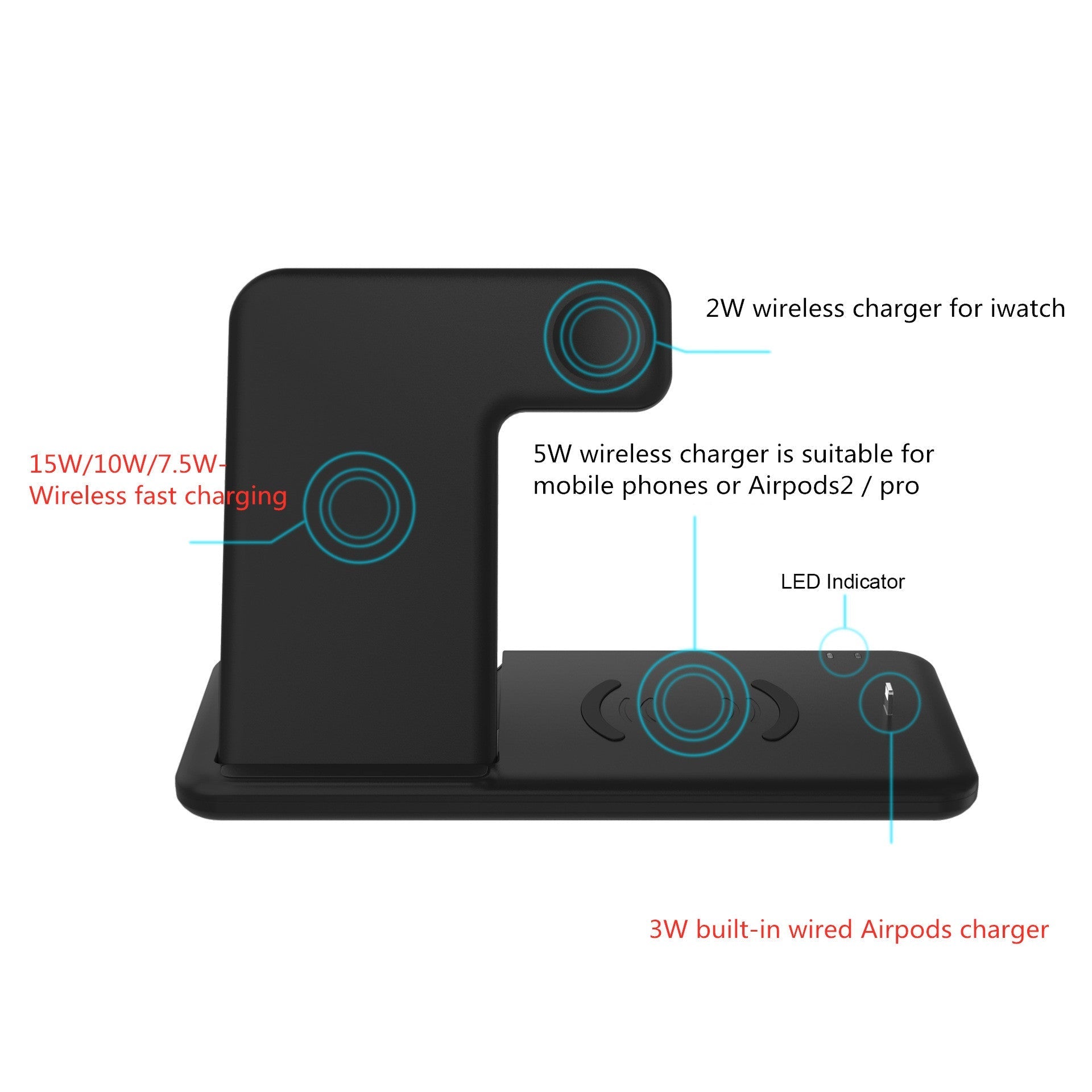 HKM-729811 4-in-1 Wireless Charger Station for iPhone, Apple Watch, and AirPods – Fast Charging Stand, Qi-Certified, Black/White