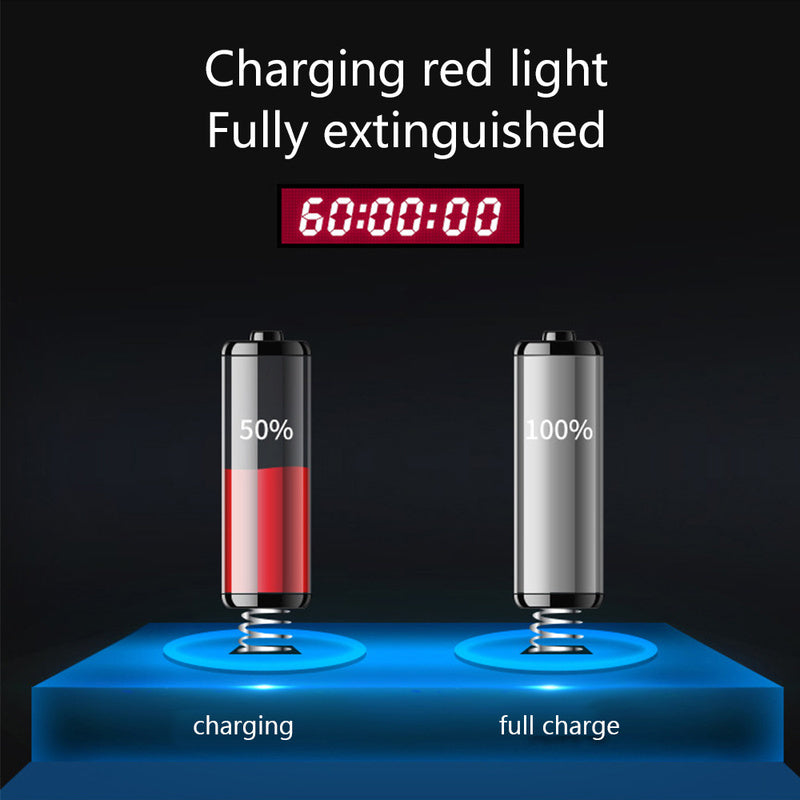 HKM-730963 Lithium Polymer Battery AAA Set - 1200mAh Rechargeable, Safe & Reliable with Smart Chip, USB Charging Options Available