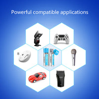 HKM-730963 Lithium Polymer Battery AAA Set - 1200mAh Rechargeable, Safe & Reliable with Smart Chip, USB Charging Options Available