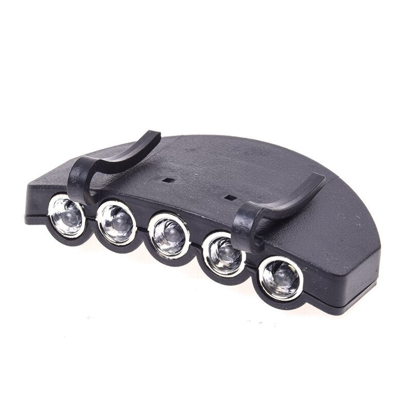 HKM-731091 High Brightness Clip-On Cap Lamp with Dual Lighting Modes