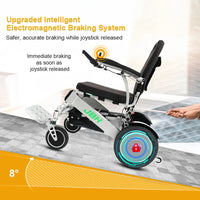 HKM-733075 Lightweight Portable Electric Foldable Wheelchair with Remote Control - Aluminum Frame, 200 kg Capacity