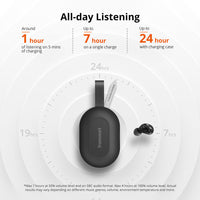 HKM-734547 True Wireless Bluetooth Earphones with Noise Cancellation and 24-Hour Playtime