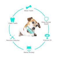 HKM-7348285 Durable TPR Dog Chew Toy with Toothbrush Design for Medium & Large Breeds - Safe and Effective Teeth Cleaning