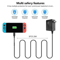 HKM-735571 Game Console Fast Charging Power Supply with Transformer Handle and Type-C Interface