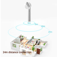 HKM-737683 H17T Wireless Bluetooth Headset with Multi-Point Connection and Voice Control
