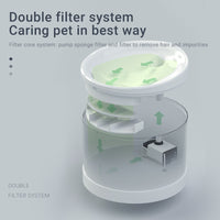 HKM-7379645 Smart Cat Water Dispenser with APP Control and 2.5L Capacity