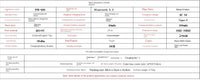 HKM-738963 AI Translation Bluetooth Headset with Long Battery Life and LED Display for Enhanced Air Conduction
