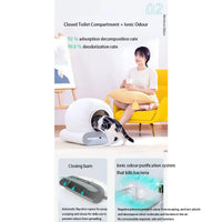 HKM-741395 Smart Self-Cleaning Cat Litter Box with Odor Control and APP Management, 6.5L Capacity