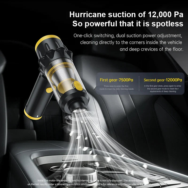 HKM-741843 Portable 4-in-1 Vacuum Cleaner with Integrated Blowing and Suction for Easy Dust Removal