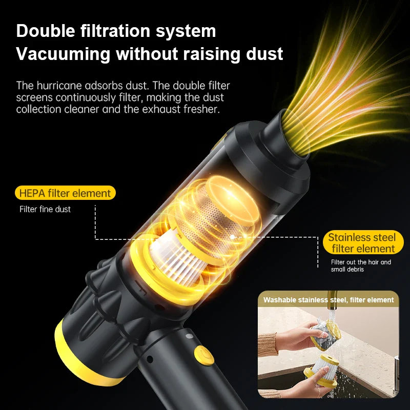 HKM-741843 Portable 4-in-1 Vacuum Cleaner with Integrated Blowing and Suction for Easy Dust Removal