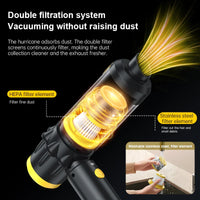 HKM-741843 Portable 4-in-1 Vacuum Cleaner with Integrated Blowing and Suction for Easy Dust Removal