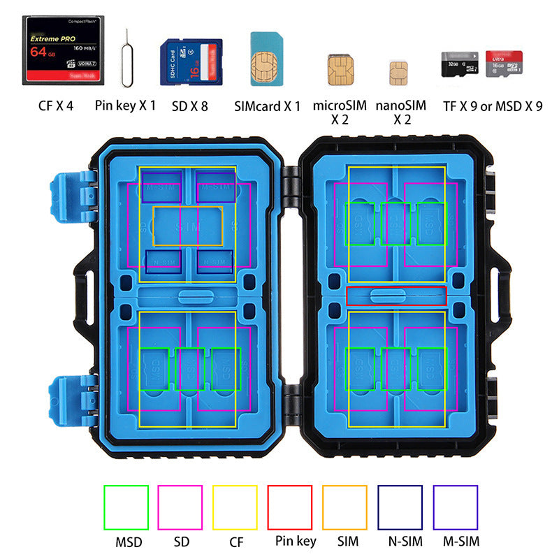 HKM-743635 Waterproof Memory Card Storage Case with Ergonomic Design, Holds 4CF + 8SD + 9TF + SIM Cards - Lightweight & Travel-Friendly