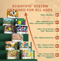 HKM-743699 Custom Art Puzzle - 500 to 1000 Pieces for Unique Artwork Creation