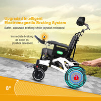 HKM-747731 Foldable Electric Wheelchair with Remote Control for Easy Mobility and Support