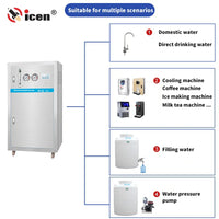HKM-748051 600GPD 5-Stage RO Water Purification System for Home and Commercial Use