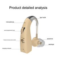 HKM-748691 Wireless Stealth Charging Ear-back Sound Amplifier with USB Power and 12+ Hour Battery Life