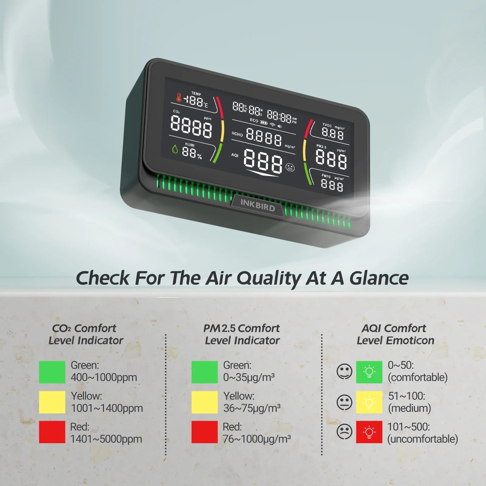 HKM-749203 WiFi Air Quality Monitor for CO2, PM2.5, PM10, TVOC, HCHO, AQI, Temperature, and Humidity Analysis