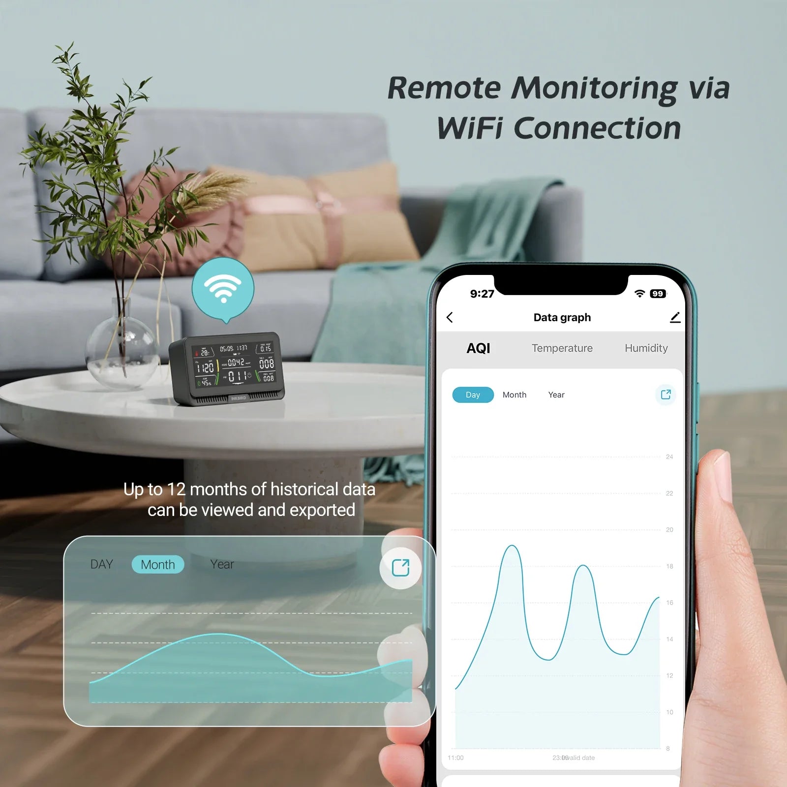 HKM-749203 WiFi Air Quality Monitor for CO2, PM2.5, PM10, TVOC, HCHO, AQI, Temperature, and Humidity Analysis