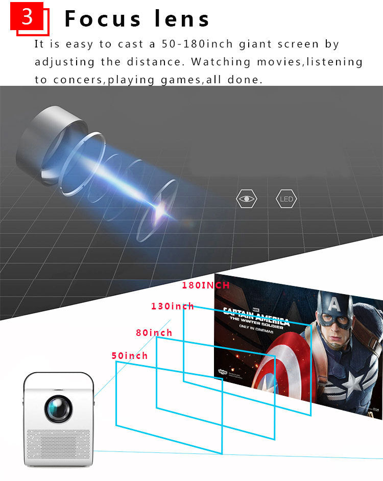 HKM-749843 720P Mini HD Projector with Multiple Inputs and Manual Adjustment