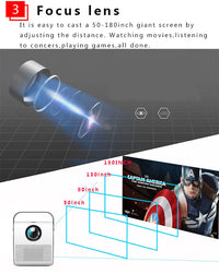 HKM-749843 720P Mini HD Projector with Multiple Inputs and Manual Adjustment