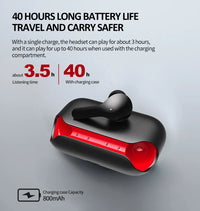 HKM-750163 Wireless TWS Earbuds with LED Display, 800mAh battery, Type-C Charging, Bluetooth Connectivity