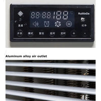 HKM-751507 Industrial Electric Fan Heater with Digital Display and Overheat Protection