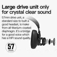 HKM-752339 T7 Wireless Bluetooth Stereo Headset with Voice Control and Call Function