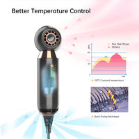 HKM-752979 Leafless 800W Hair Dryer with 2-Speed Settings and Negative Ionic Technology, Portable for Salon Use