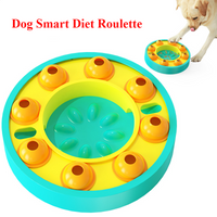 HKM-7537853 Interactive Dog Puzzle Toy and Slow Feeder for Large Dogs - IQ Treat Dispenser for Mental Stimulation