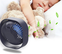 HKM-754131 Portable USB Rechargeable Fan with Adjustable Speed and Quiet Operation