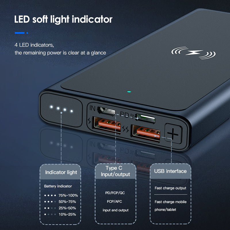 HKM-756307 Fast Charging Wireless Power Bank with Polymer Lithium-ion Battery – 10,000mAh Capacity