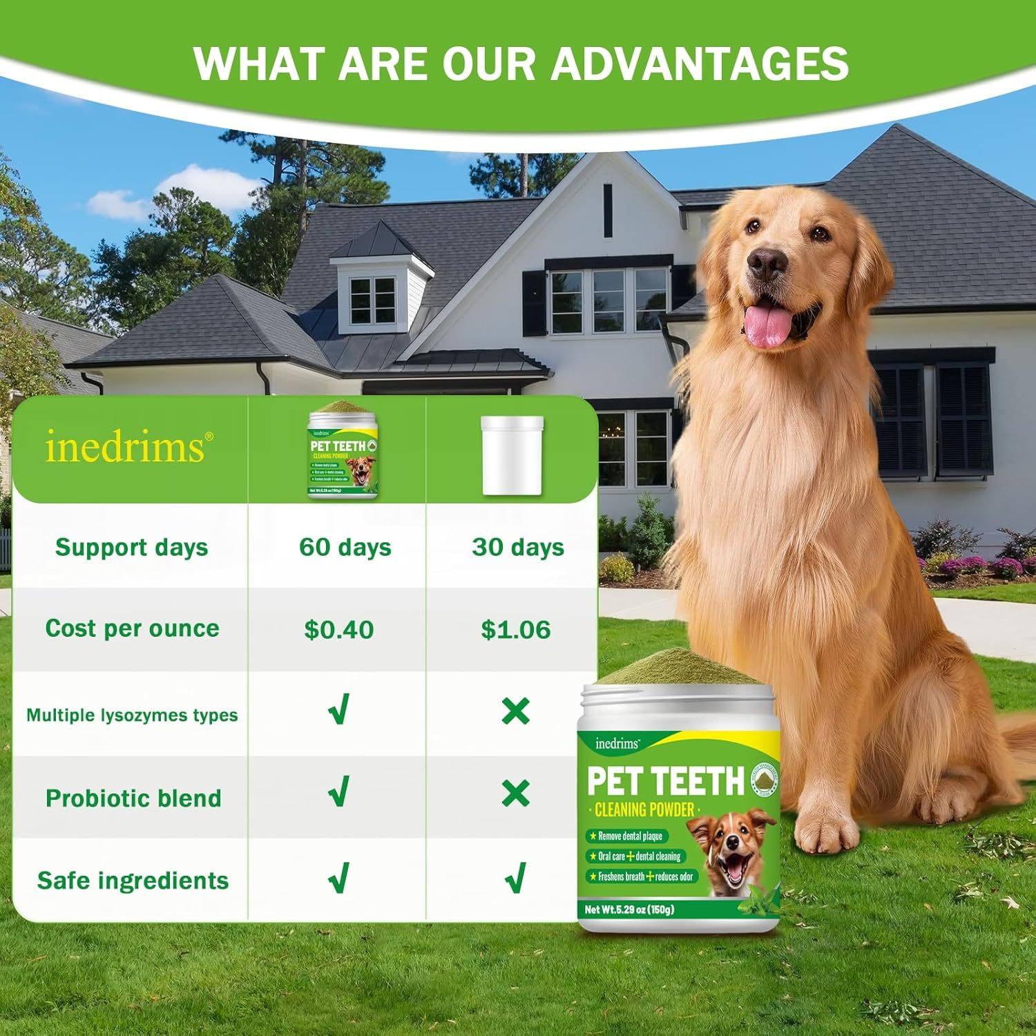 HKM-7572285 Pet Dental Powder for Fresh Breath and Healthy Gums - Daily Oral Care Solution