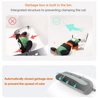 HKM-757523 Smart Automatic Cat Litter Box with WiFi Control and Self-Cleaning Feature