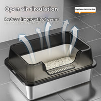HKM-7606845 Deep Semi-Closed Stainless Steel Cat Litter Box with Various Height Options