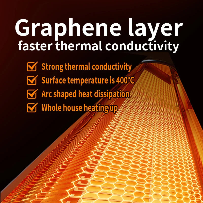 HKM-763283 Multi-Color Infrared Heating Panel with Intelligent Control, 1500W, Graphene Material, 720x310x80mm