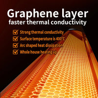 HKM-763283 Multi-Color Infrared Heating Panel with Intelligent Control, 1500W, Graphene Material, 720x310x80mm