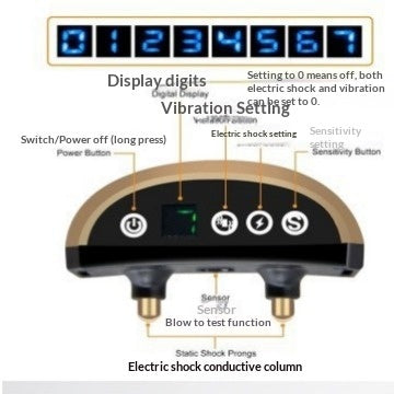 HKM-7633469 Rechargeable LED Ultrasonic Anti-Barking Device for Dogs - Waterproof, Long Standby Battery, Adjustable Collar Size