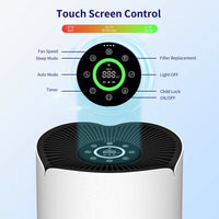 HKM-766163 Smart WiFi Electric Air Purifier for Home Use