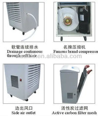 HKM-766995 High-Capacity Industrial Dehumidifier HL-960D with Energy-Saving Features