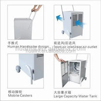 HKM-766995 High-Capacity Industrial Dehumidifier HL-960D with Energy-Saving Features