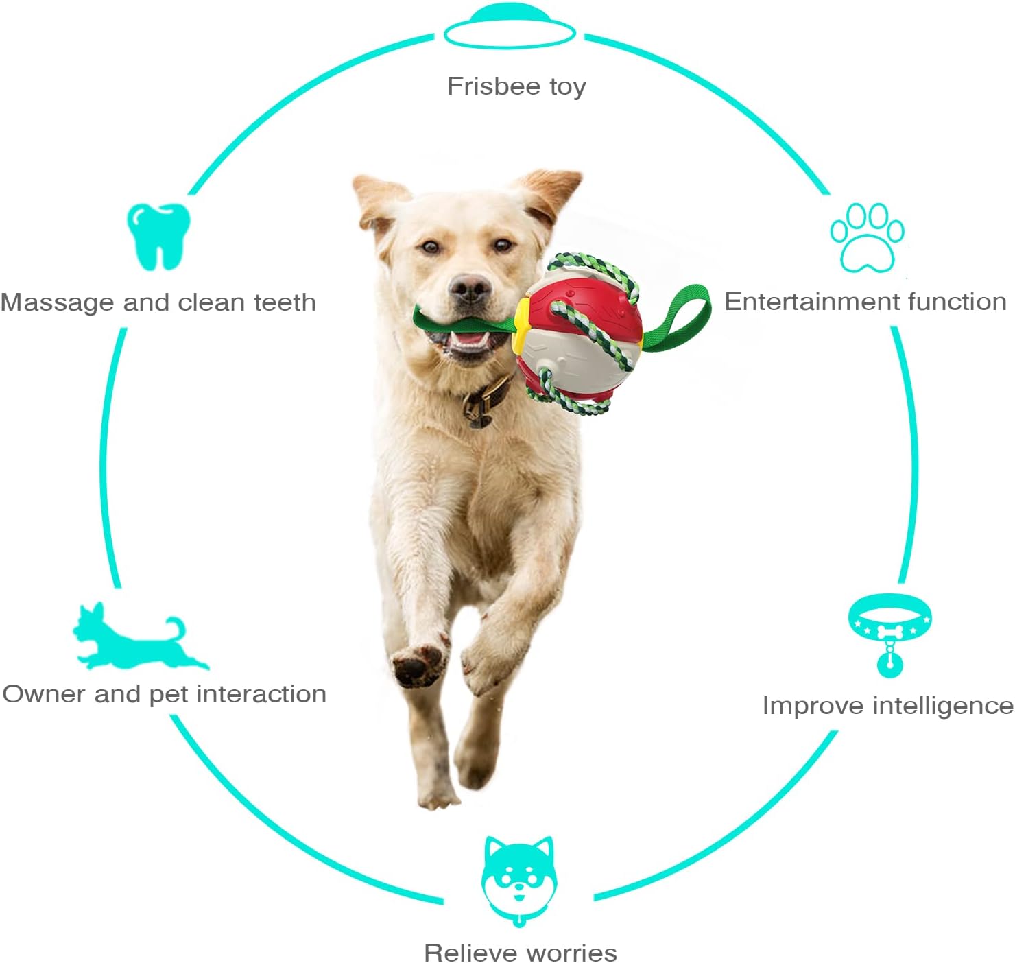 HKM-7702973 Interactive Dog Toy with Chewing Ropes and Flying Saucer Ball for Small to Medium Dogs