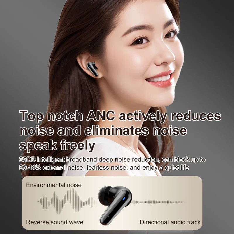 HKM-771731 AI Translation Bluetooth Headphones with ANC Noise Reduction and LCD Screen Battery Indicator