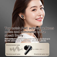 HKM-771731 AI Translation Bluetooth Headphones with ANC Noise Reduction and LCD Screen Battery Indicator