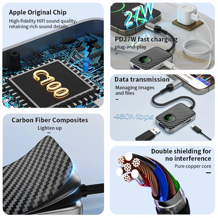 HKM-772627 Lightning to USB 3.0 and Type-C OTG Adapter with Type-C Headphone Jack for Fast Charging iPhone 7 8 X 11 12 Pro Max