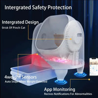 HKM-774483 Smart Self-Cleaning Cat Litter Box with WiFi Control and Low Noise Odour Protection