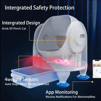 HKM-774483 Smart Self-Cleaning Cat Litter Box with WiFi Control and Low Noise Odour Protection