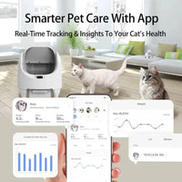 HKM-774483 Smart Self-Cleaning Cat Litter Box with WiFi Control and Low Noise Odour Protection