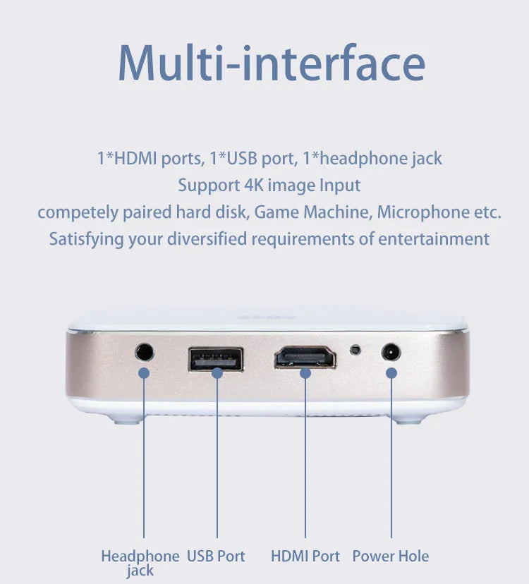 HKM-777683 Portable 4K Home Theater Projector with Smart DLP, 5400mAh Battery, and Dual Wifi Connectivity for Travel