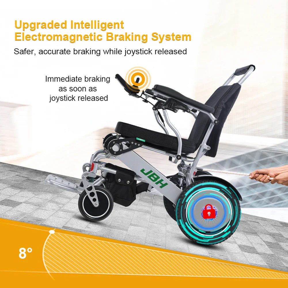 HKM-778195 Electric Wheelchair with Aluminum Alloy Frame, Motorized Stand-Up Chair, 120kg Load Capacity, 20km Driving Range
